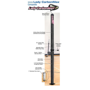 Bison Lady CarbonMax Composite Double Court System without Sockets