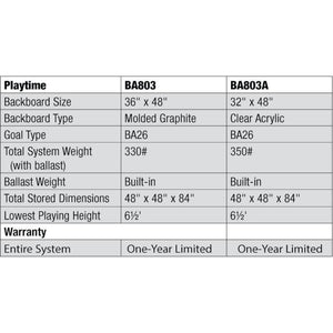 Bison Playtime Molded Graphite Elementary Basketball Standard