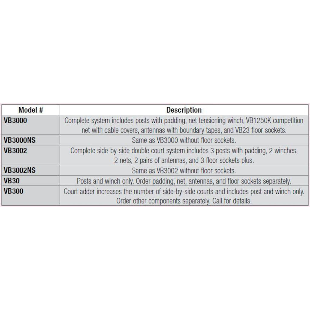Bison Lady CarbonMax Composite Complete System without Sockets