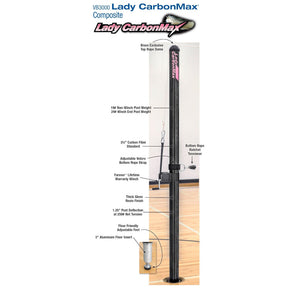 Bison Lady CarbonMax Composite Double Court System