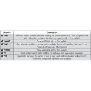 Bison CarbonMax Composite Complete System without Sockets