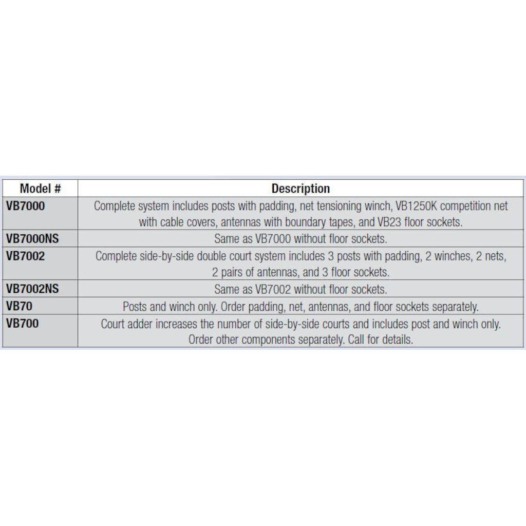 Bison CarbonMax Composite System without Padding