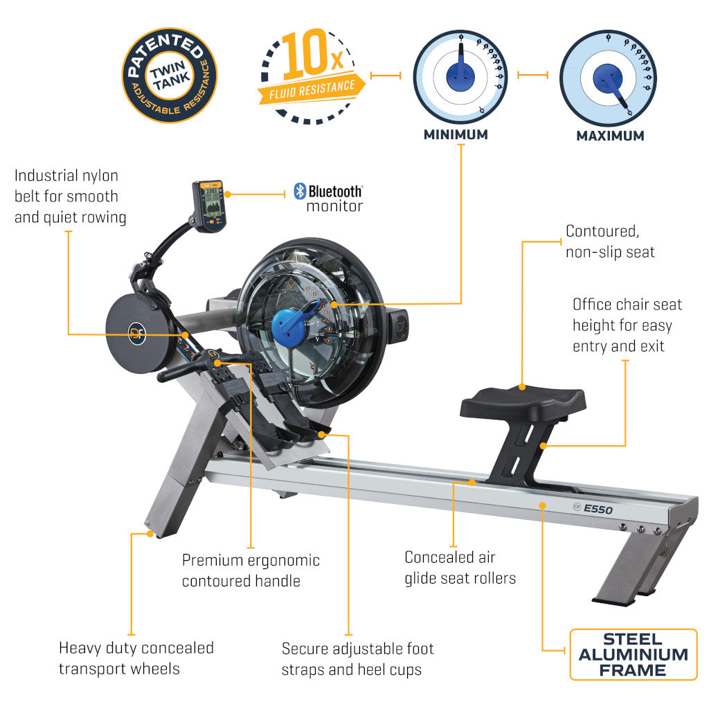 First Degre Fitness Evolution E550 Fluid Rower