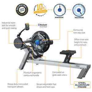 First Degre Fitness Evolution E550 Fluid Rower