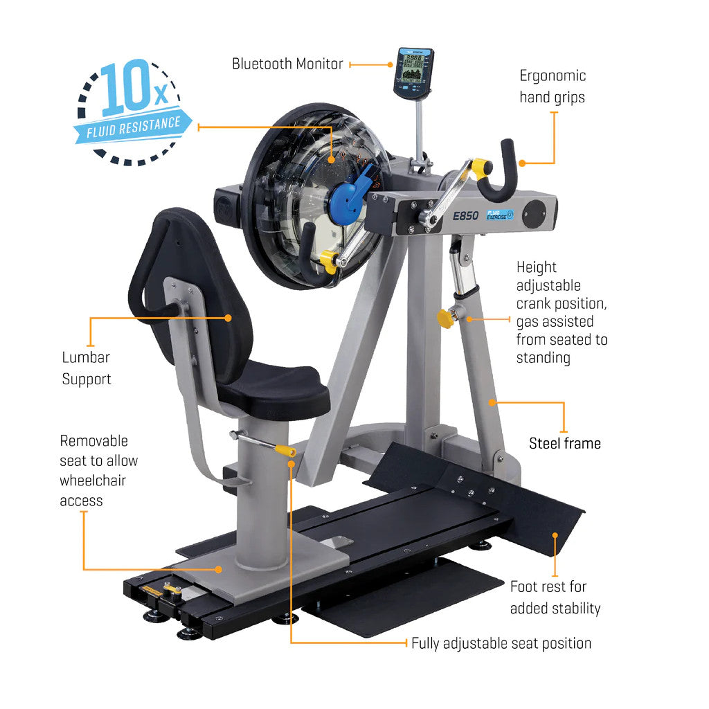 First Degre Fitness E850 Upper Body Ergometer