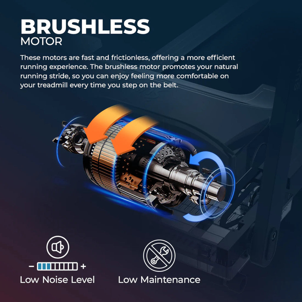 Sunny Interactive Slim Treadmill